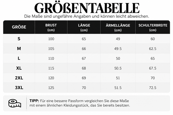 Größentabelle