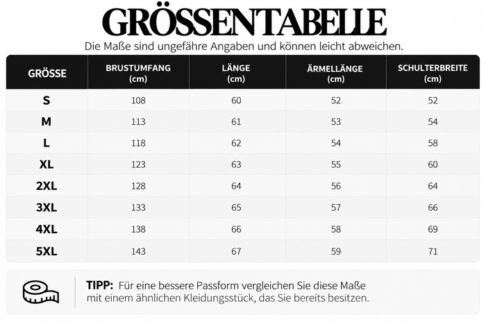 Größentabelle