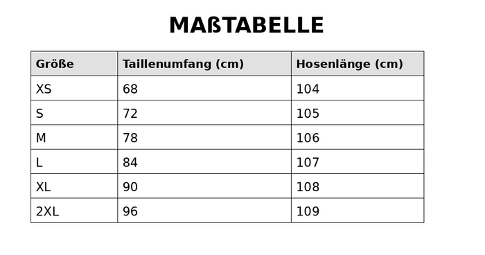 Größentabelle