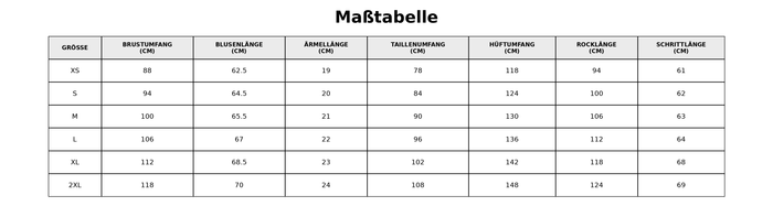 Größentabelle