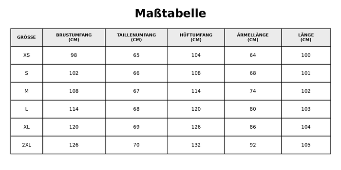 Größentabelle