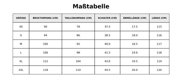 Größentabelle