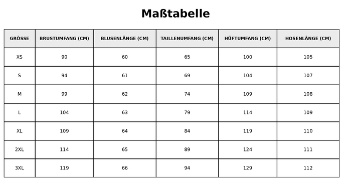 Größentabelle