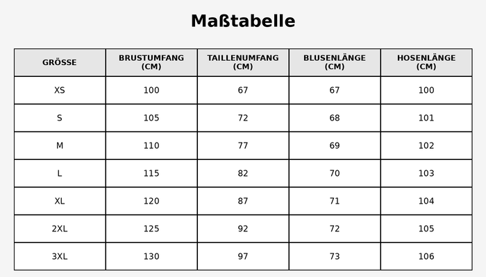 Größentabelle