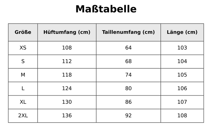 Größentabelle