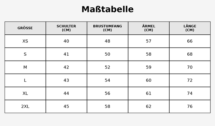 Größentabelle