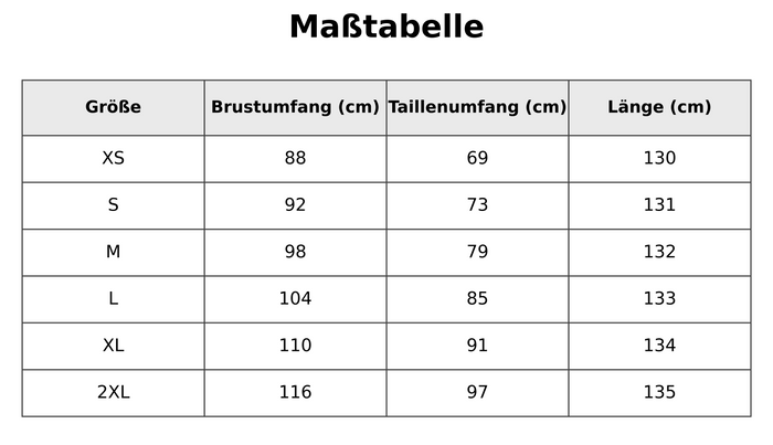 Größentabelle