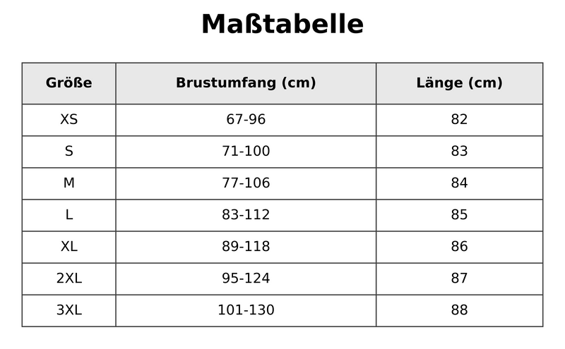 Colorie™ Kleid Mit Hemdkragen Und Vichy-Karo In Farbblöcken - Vergleichsbild