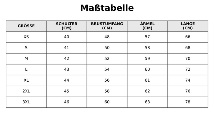 Größentabelle