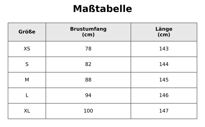 Größentabelle