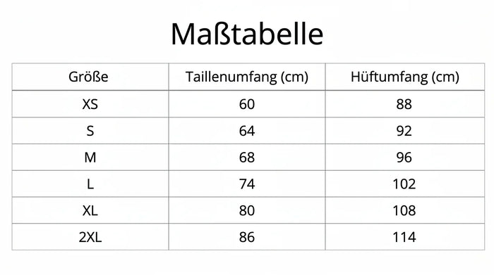 Größentabelle