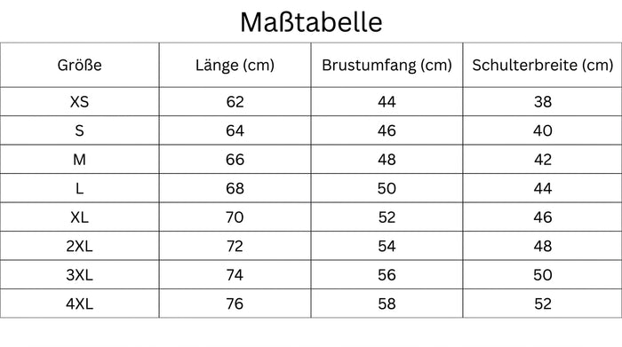 Größentabelle