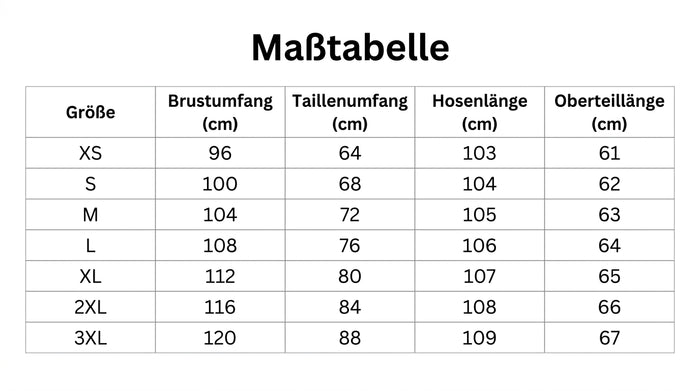 Größentabelle