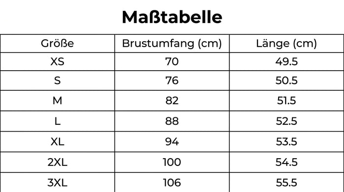 Größentabelle