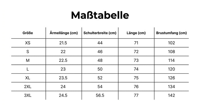 Größentabelle