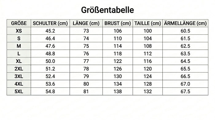 Größentabelle