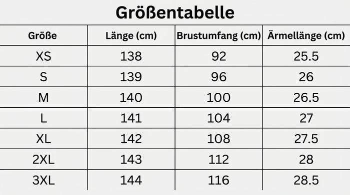 Größentabelle