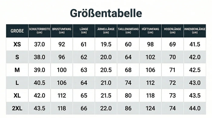 Größentabelle
