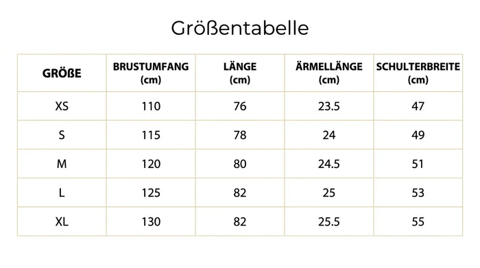 Größentabelle