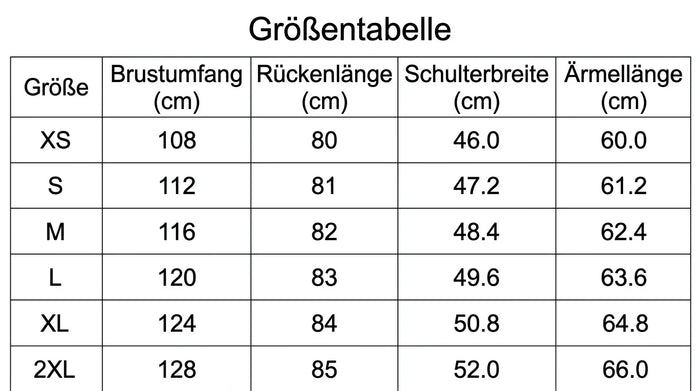 Größentabelle