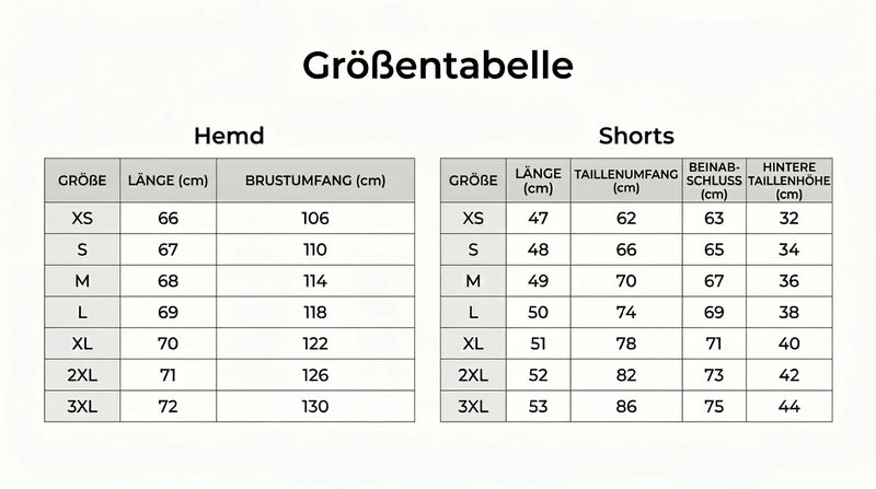 Minimalistisches Set Frische Linie™ mit kontrastierendem Abschluss - Vergleichsbild