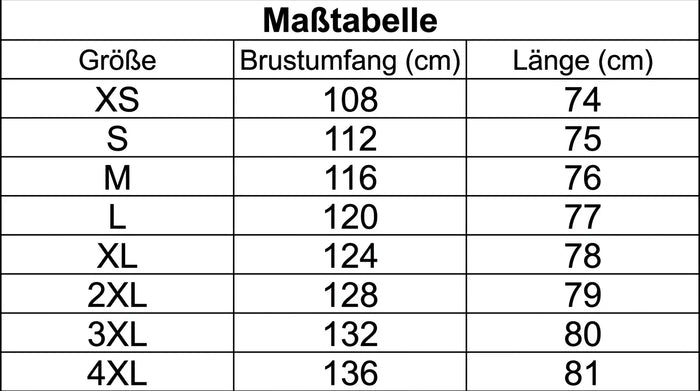 Größentabelle