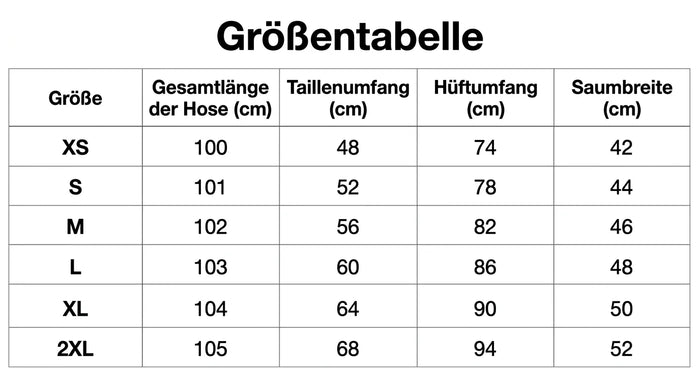 Größentabelle