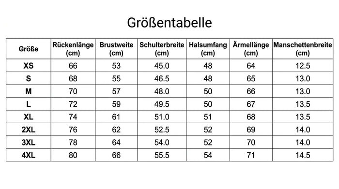 Größentabelle