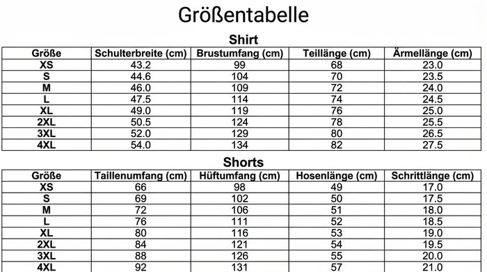 Größentabelle