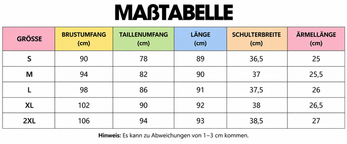 Größentabelle