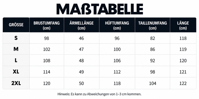 Größentabelle