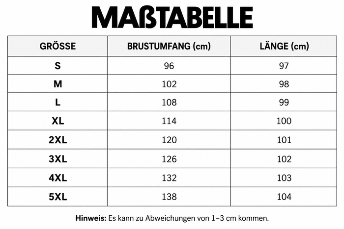 Größentabelle
