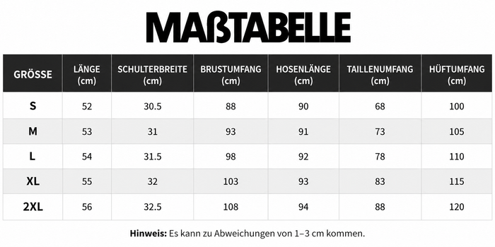 Größentabelle