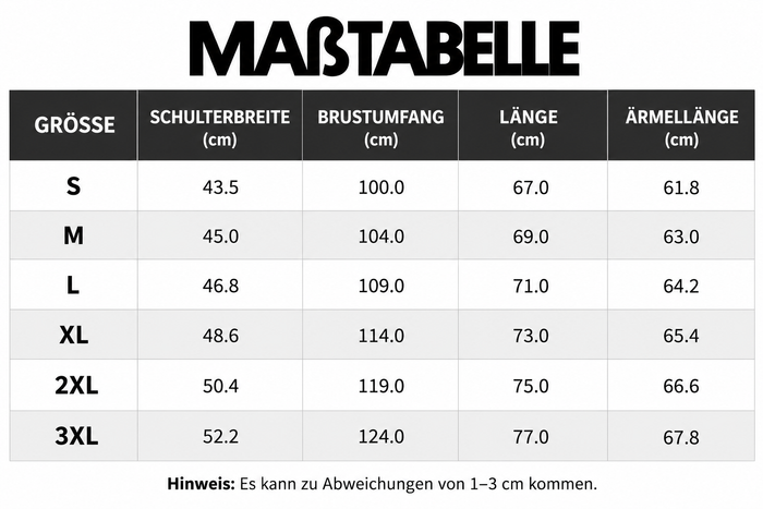 Größentabelle