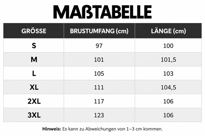 Größentabelle