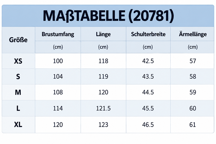 Größentabelle