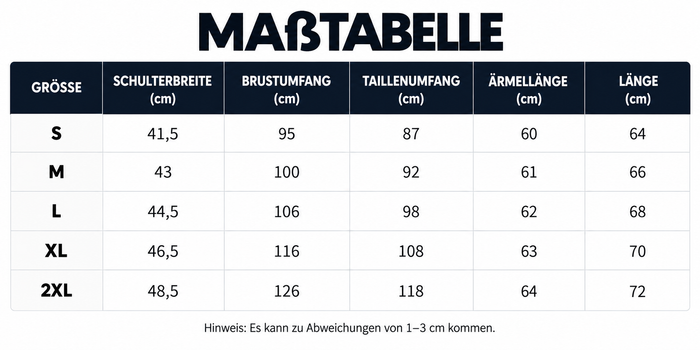 Größentabelle