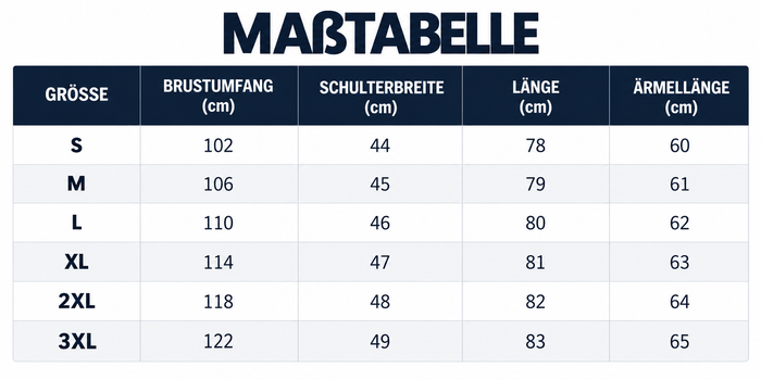 Größentabelle