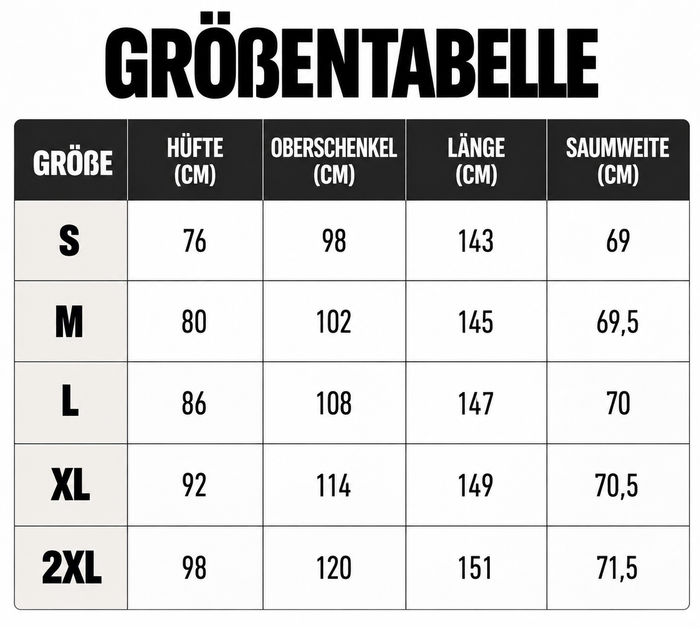 Größentabelle