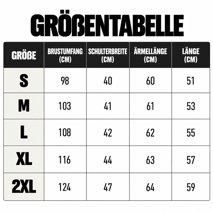 Größentabelle