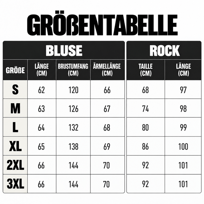 Größentabelle