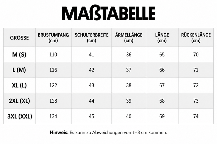 Größentabelle