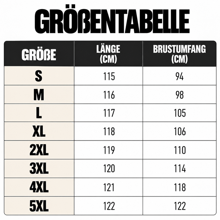 Größentabelle