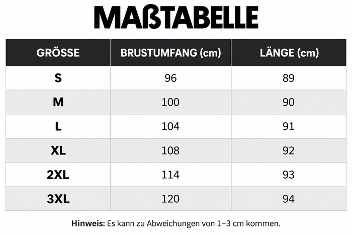 Größentabelle