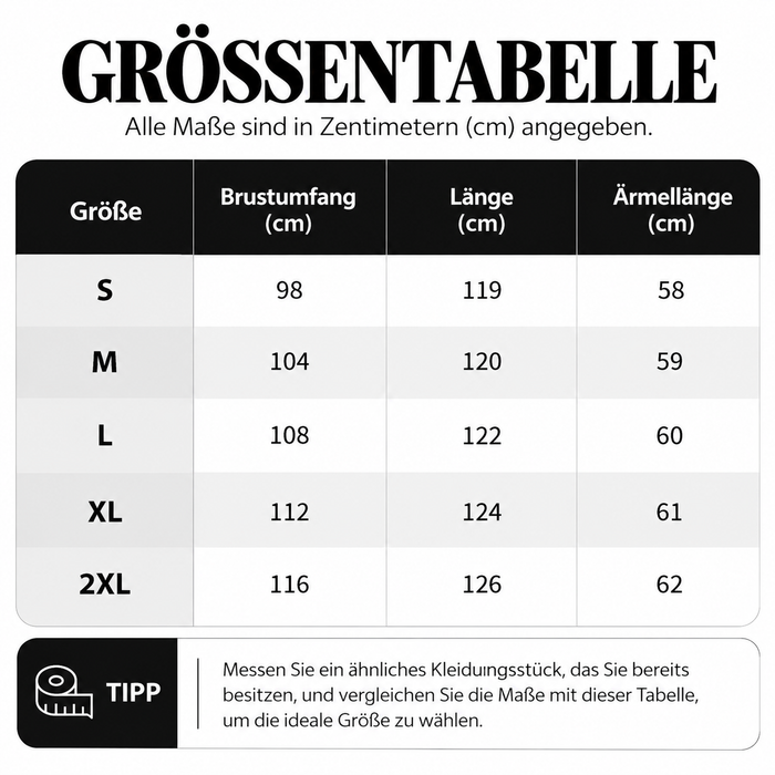 Größentabelle