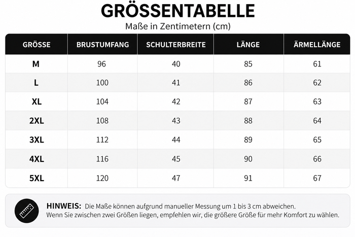 Größentabelle