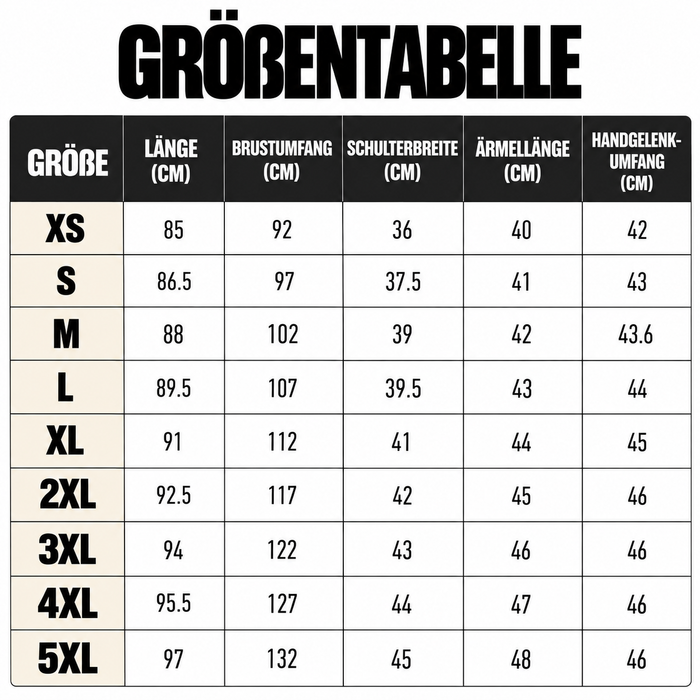 Größentabelle