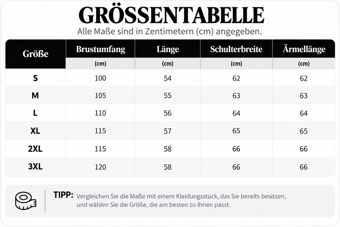 Größentabelle