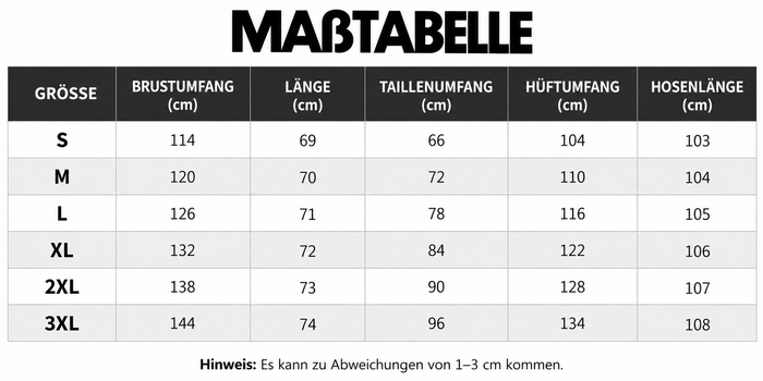 Größentabelle