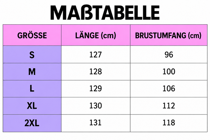 Größentabelle